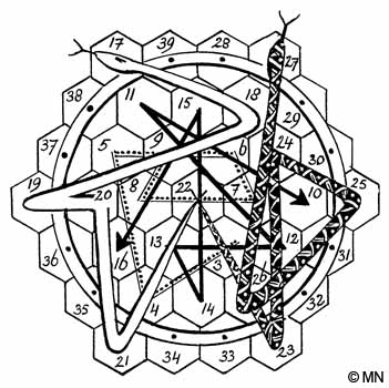 Het geometrische patroon van het goedgeordende sommatief magische 37-hexagram