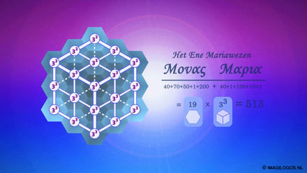 Magisch Hexagram