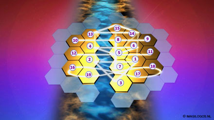 Magisch Hexagram