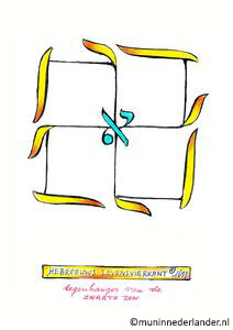 Hebreeuwse Swastika