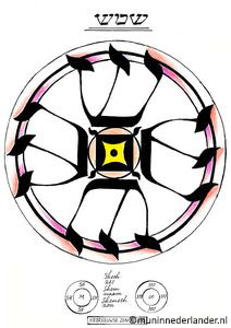 Hebreeuwse Swastika