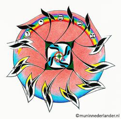 Hebreeuwse Swastika