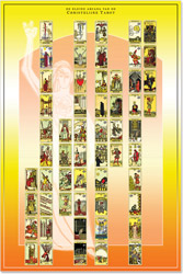 Christelijke Tarot - Leertafel 1